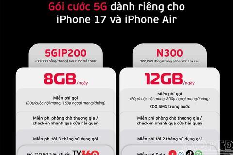 Viettel ra mắt gói cước 5G “chính hiệu” cho iPhone 17