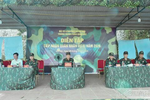 Nổi bật